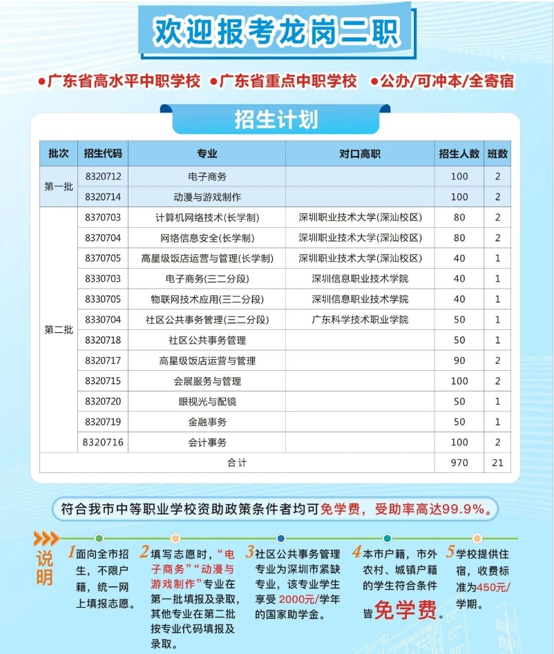招生计划